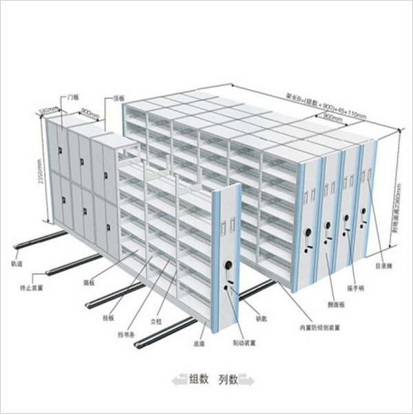 檔案密集柜圖片/檔案密集柜樣板圖 (2)