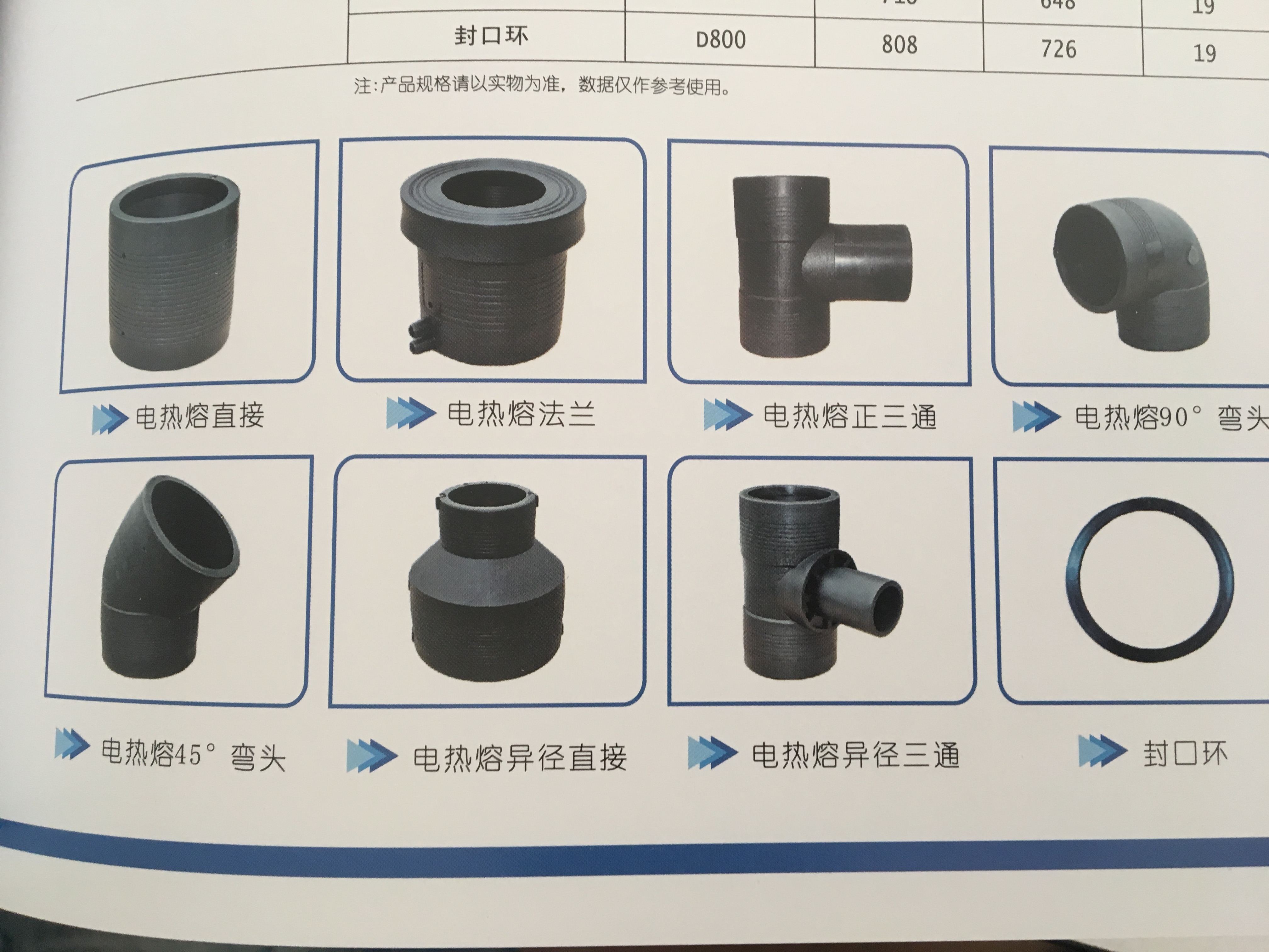 電熔直接圖片/電熔直接樣板圖 (3)