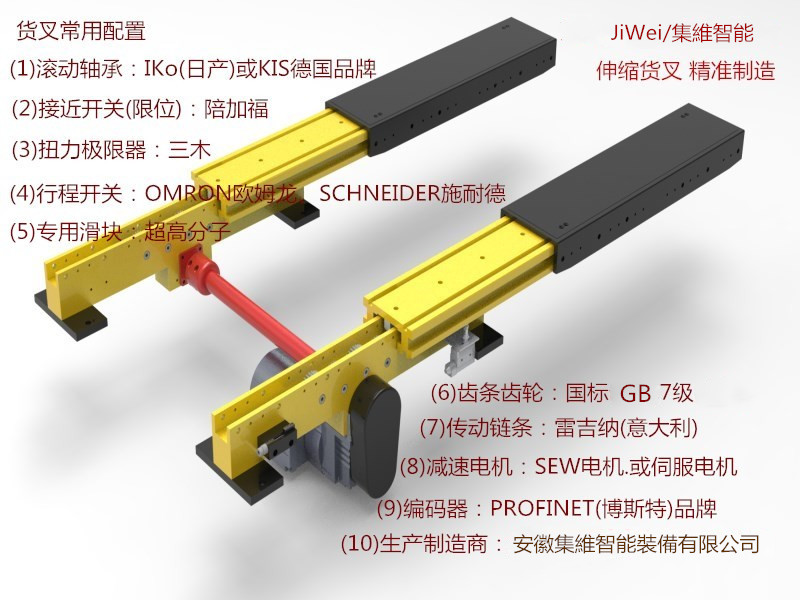 集維系列智能倉(cāng)儲(chǔ)堆垛機(jī)移載貨叉圖片/集維系列智能倉(cāng)儲(chǔ)堆垛機(jī)移載貨叉樣板圖 (1)