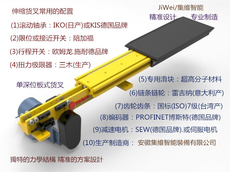 智能立体仓储 堆垛机双向自动伸缩托盒