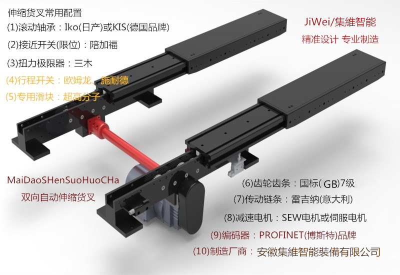 集維智能倉(cāng)儲(chǔ)立體庫(kù)堆垛機(jī)取料機(jī)構(gòu)圖片