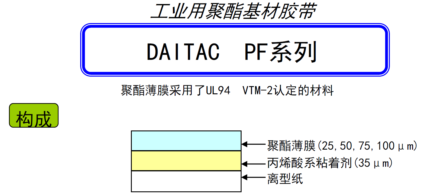 PF-050H薄膜泡棉基材单面胶带图片