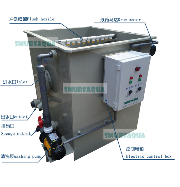 渔悦 316L滤网100T/H转鼓过滤器微滤机 水产微滤机