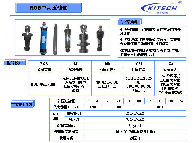 深圳市砖机用油缸厂家现货供应 ROB80*200 工程油缸 砖机用油缸 可定制叉车液压油缸