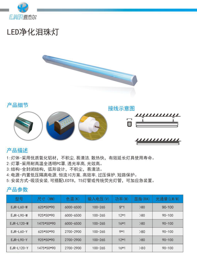 凈化燈圖片/凈化燈樣板圖 (3)