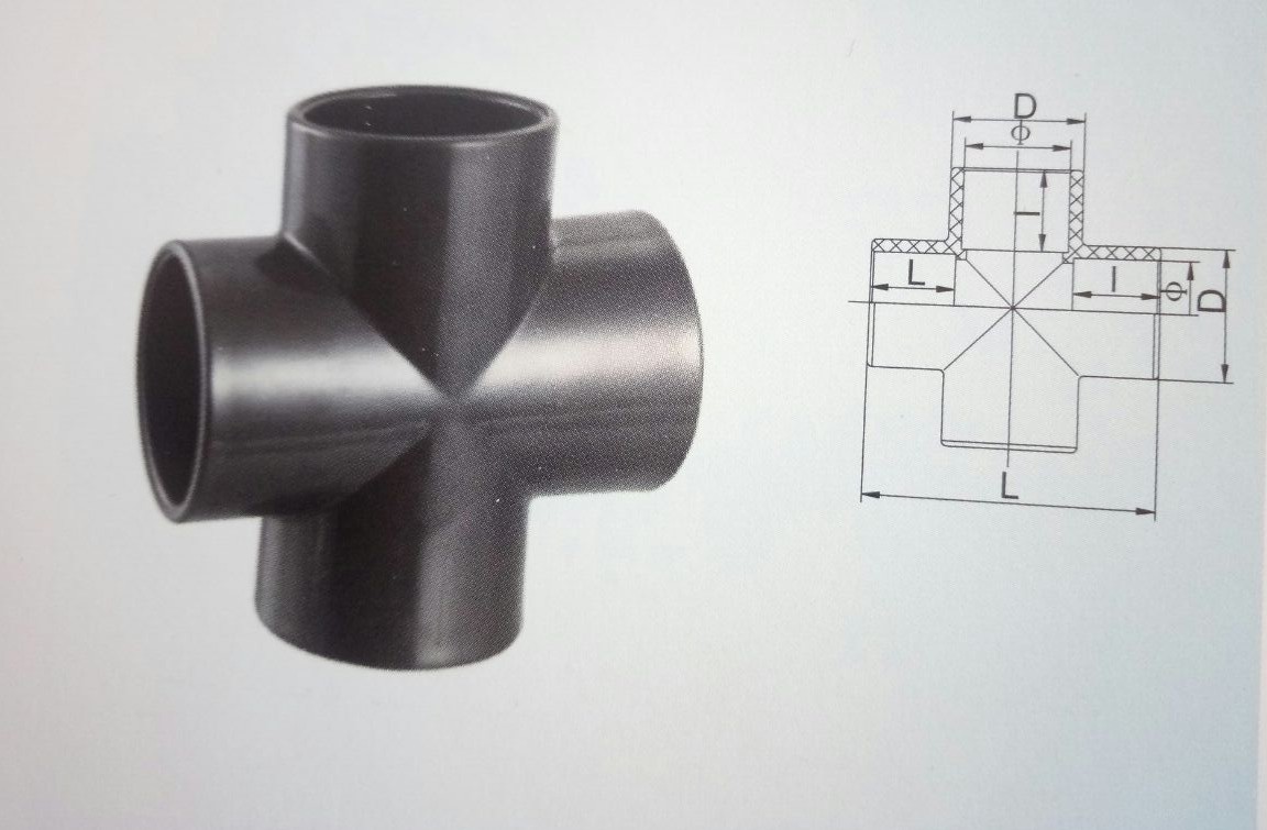 UPVC/CPVC/PVC-M 四通 管夹图片