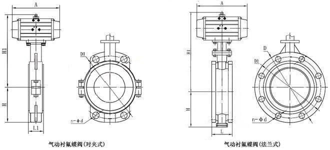 气动衬氟蝶阀_外形尺寸