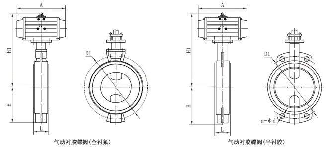 气动衬胶蝶阀_外形尺寸
