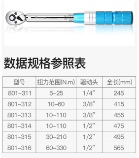 紧固件扭矩测量器具图片