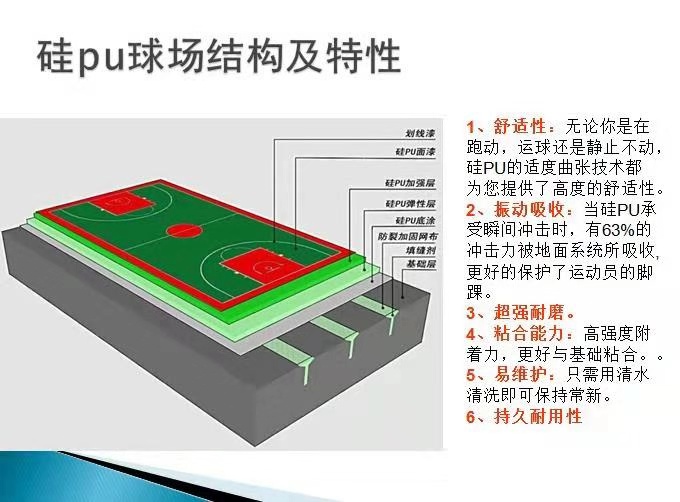 衡陽硅PU塑膠球場施工圖片