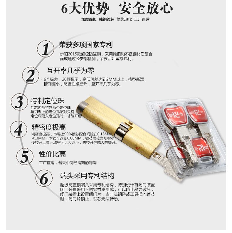 步陽防盜門鎖具圖片/步陽防盜門鎖具樣板圖 (4)