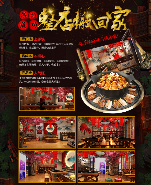 涮烤一體火鍋圖片/涮烤一體火鍋樣板圖 (3)