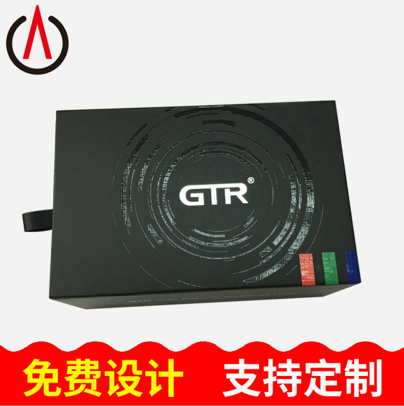 翻蓋包裝盒圖片