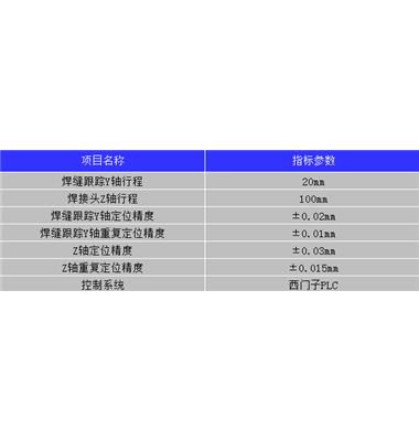 穿梭式圖片/穿梭式樣板圖 (4)