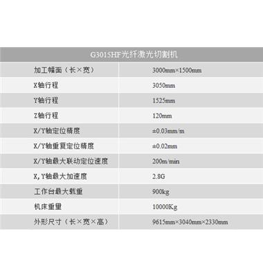 光纖激光切割機(jī)圖片/光纖激光切割機(jī)樣板圖 (4)