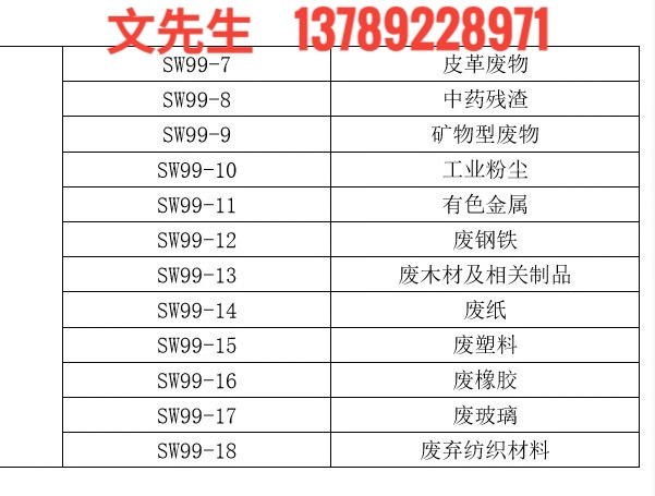 深圳|广州|惠州|佛山一般工业固体废物回收处理利用 深圳广州惠州佛山一般固废回收填埋图片