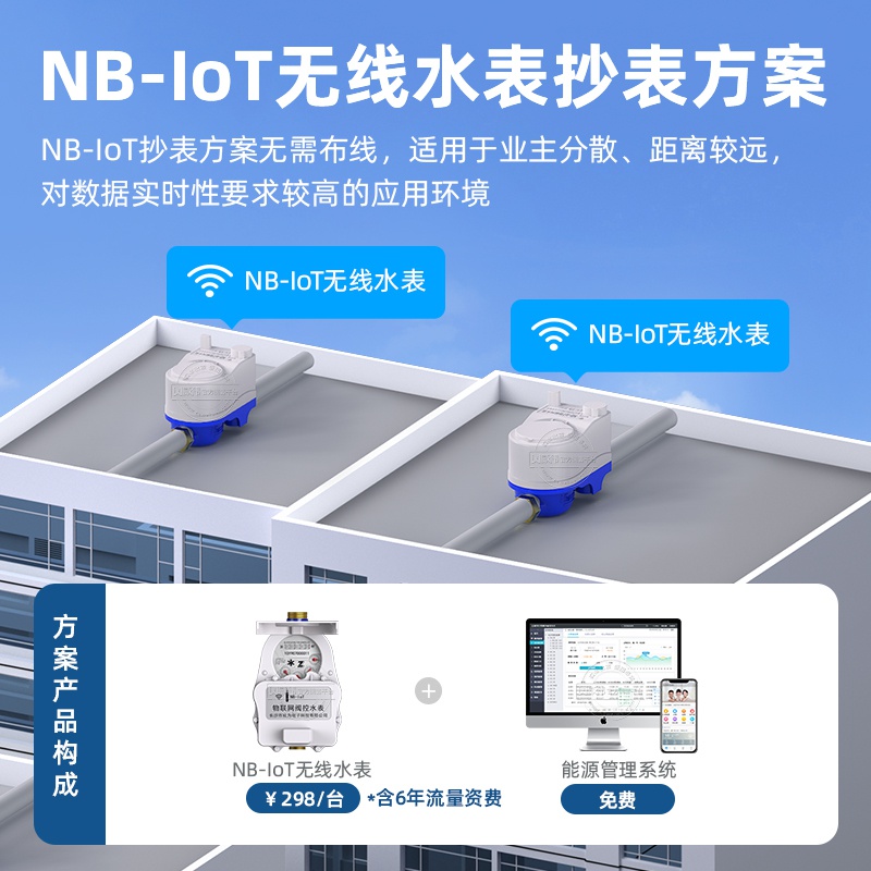 預付費圖片/預付費樣板圖 (4)