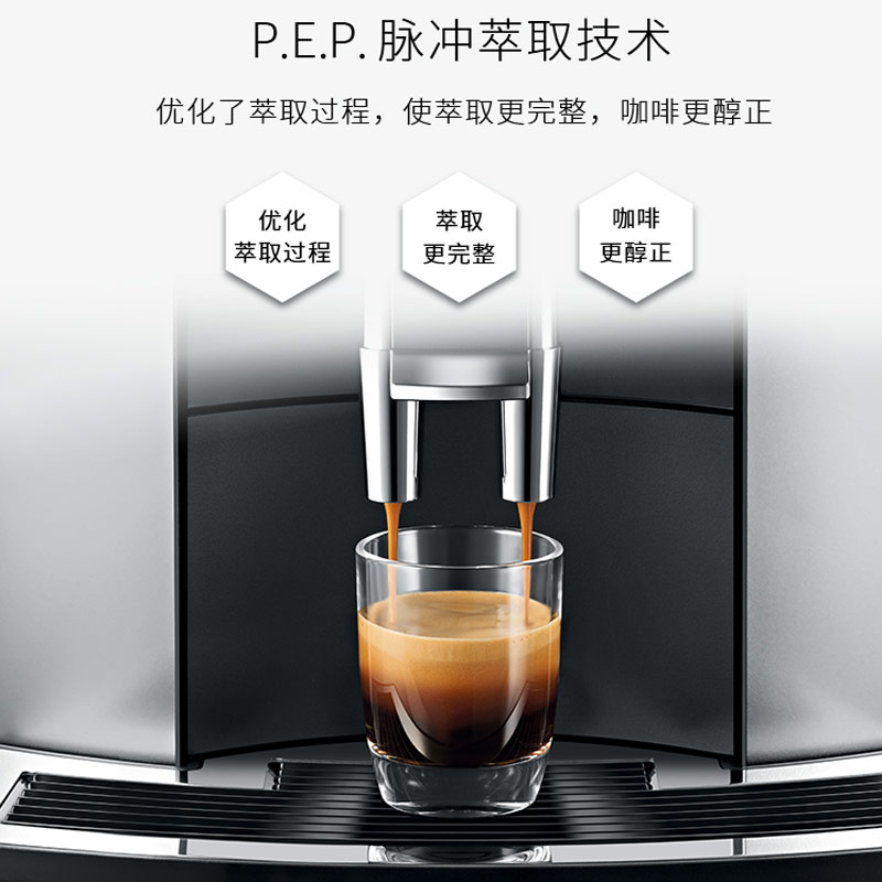 優(yōu)瑞E8進口咖啡機圖片/優(yōu)瑞E8進口咖啡機樣板圖 (2)