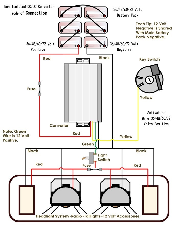 電動(dòng)車DC/DC變換器 直流72圖片/電動(dòng)車DC/DC變換器 直流72樣板圖 (4)