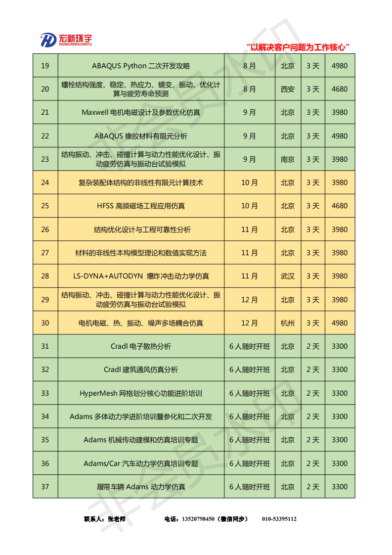公開(kāi)課圖片/公開(kāi)課樣板圖 (2)