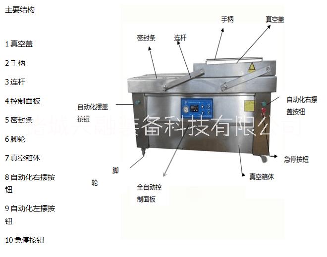 600型全自动真空包装机600型全自动真空充氮包装机 熟食真空包装机 600型全自动真空包装机