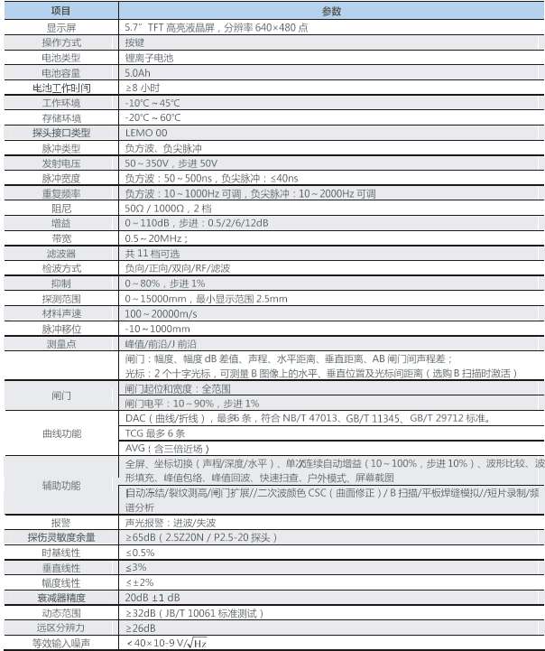 手持式数字超声探伤仪