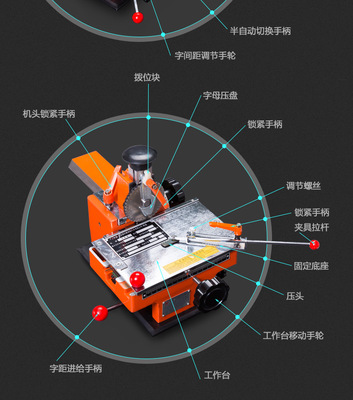 博翰手动金属标牌打标机 设备标牌参数钢印打码机图片