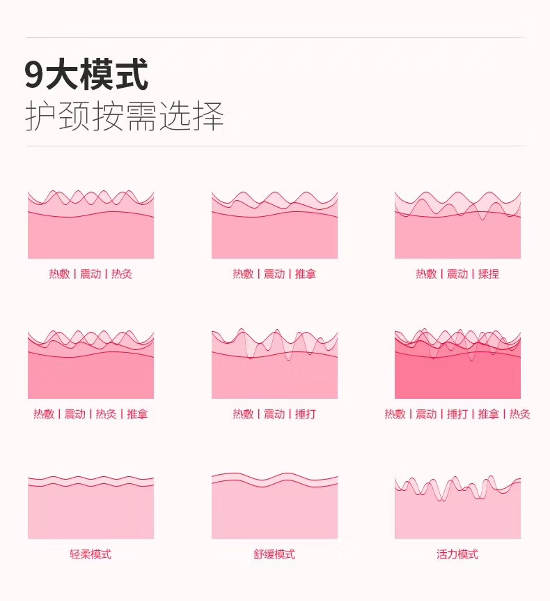 頸椎按摩器圖片/頸椎按摩器樣板圖 (4)