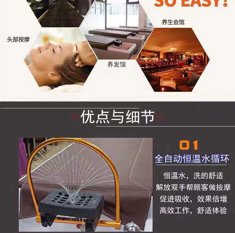 洗頭床圖片/洗頭床樣板圖 (3)