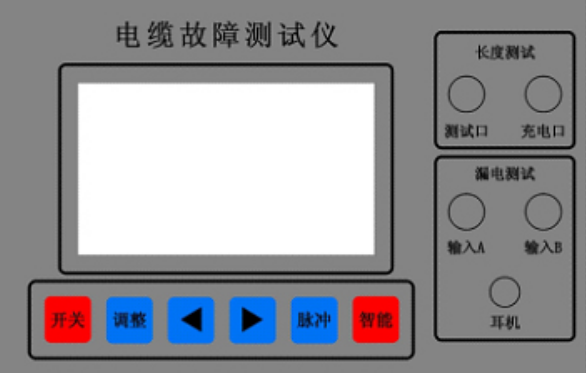 电缆故障测试仪型号 新型电缆故障图片