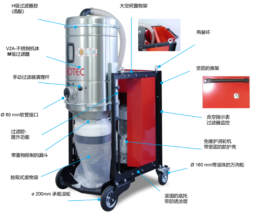 重型防爆吸塵器廠家、價(jià)格【炳蓬實(shí)業(yè)（上海）有限公司】