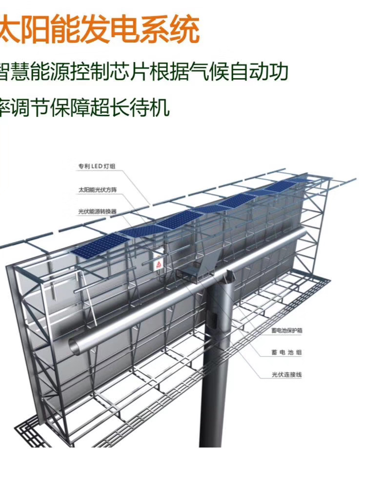 YC168广告牌专用28瓦LED灯 户外广告灯图片