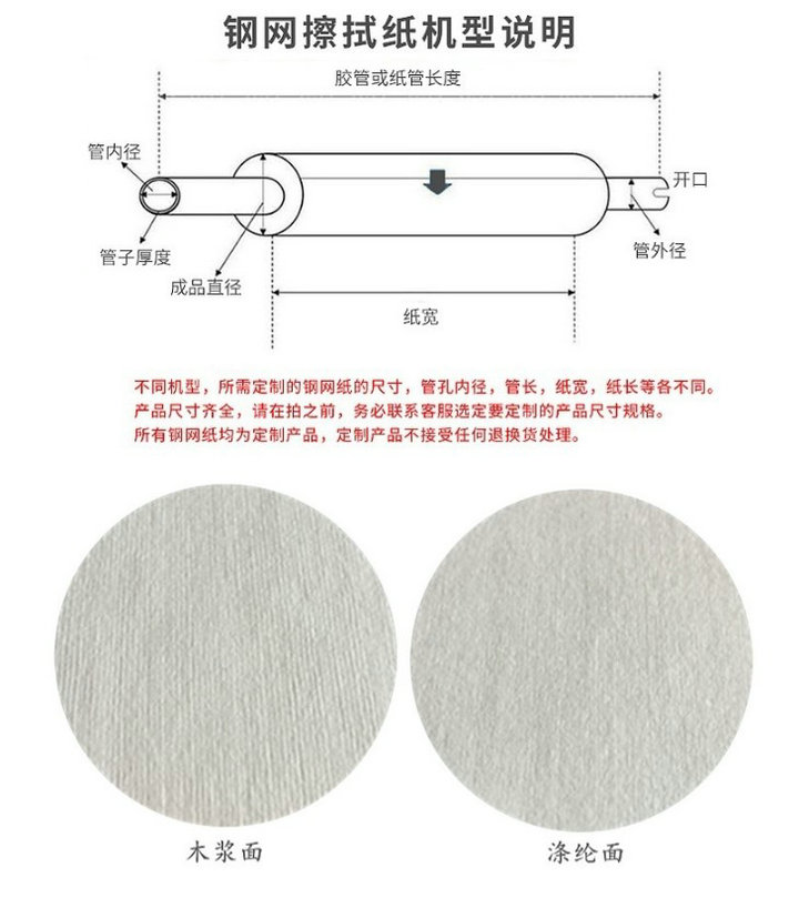 SMT鋼網(wǎng)擦拭紙圖片/SMT鋼網(wǎng)擦拭紙樣板圖 (4)