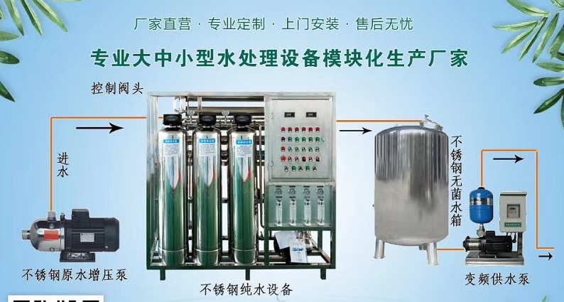 云南血液透析純水機(jī)廠家直銷、安裝、熱線【成都優(yōu)越科技有限公司】