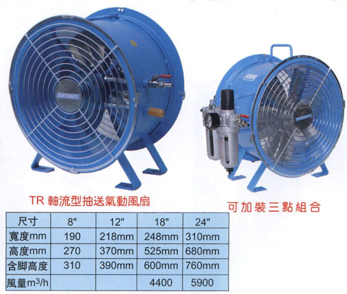 氣動(dòng)風(fēng)扇圖片/氣動(dòng)風(fēng)扇樣板圖 (1)