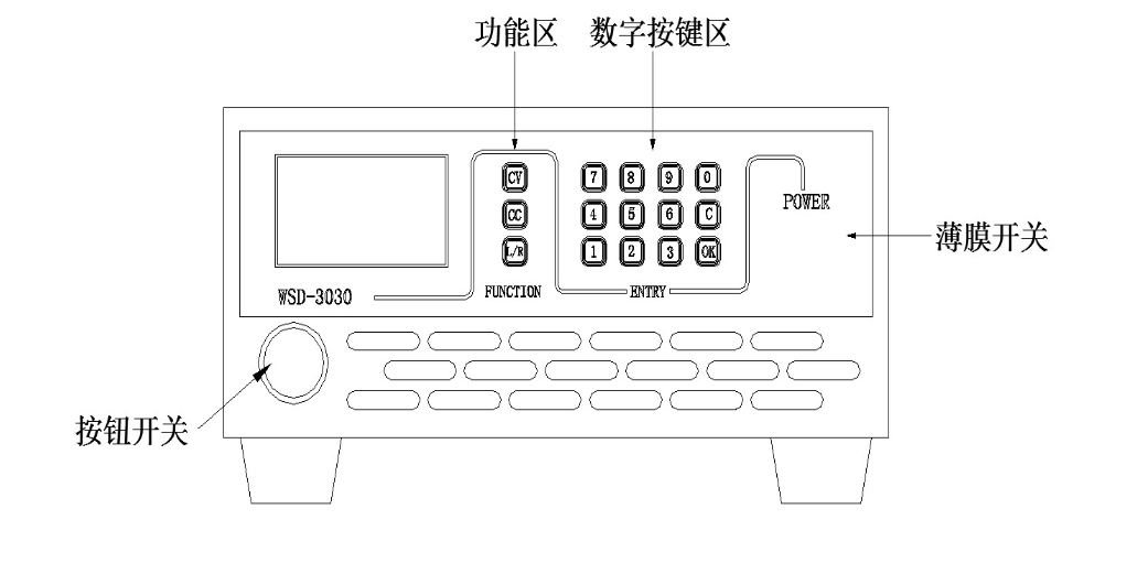 苏州市WSD-10KW系列数字直流电源厂家厂家现货供应 WSD-10KW系列数字直流电源