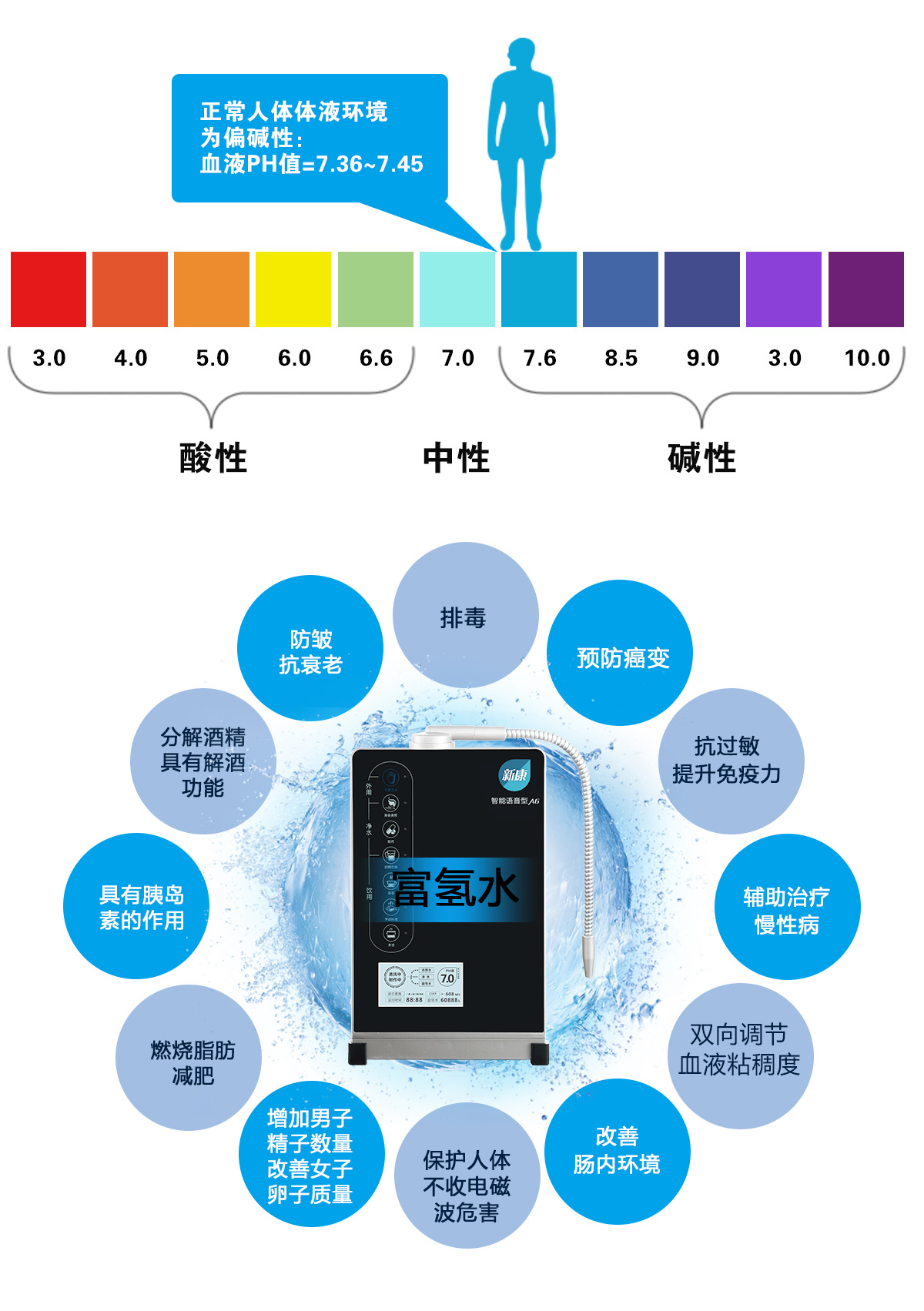 广州市山东烟台富氢水机品牌厂家山东烟台富氢水机品牌 多功能富氢水机供应厂家