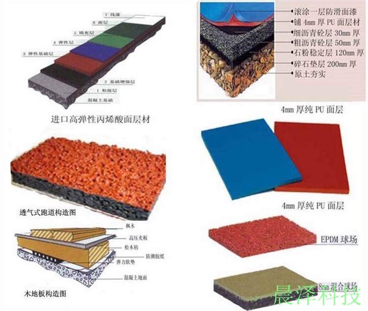 寧波硅PU網(wǎng)球場生產(chǎn)廠家報價