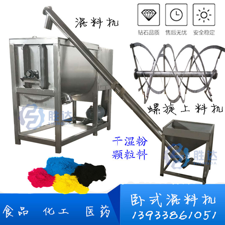 不锈钢双螺带卧式搅拌机-厂家-价格-胜拓图片