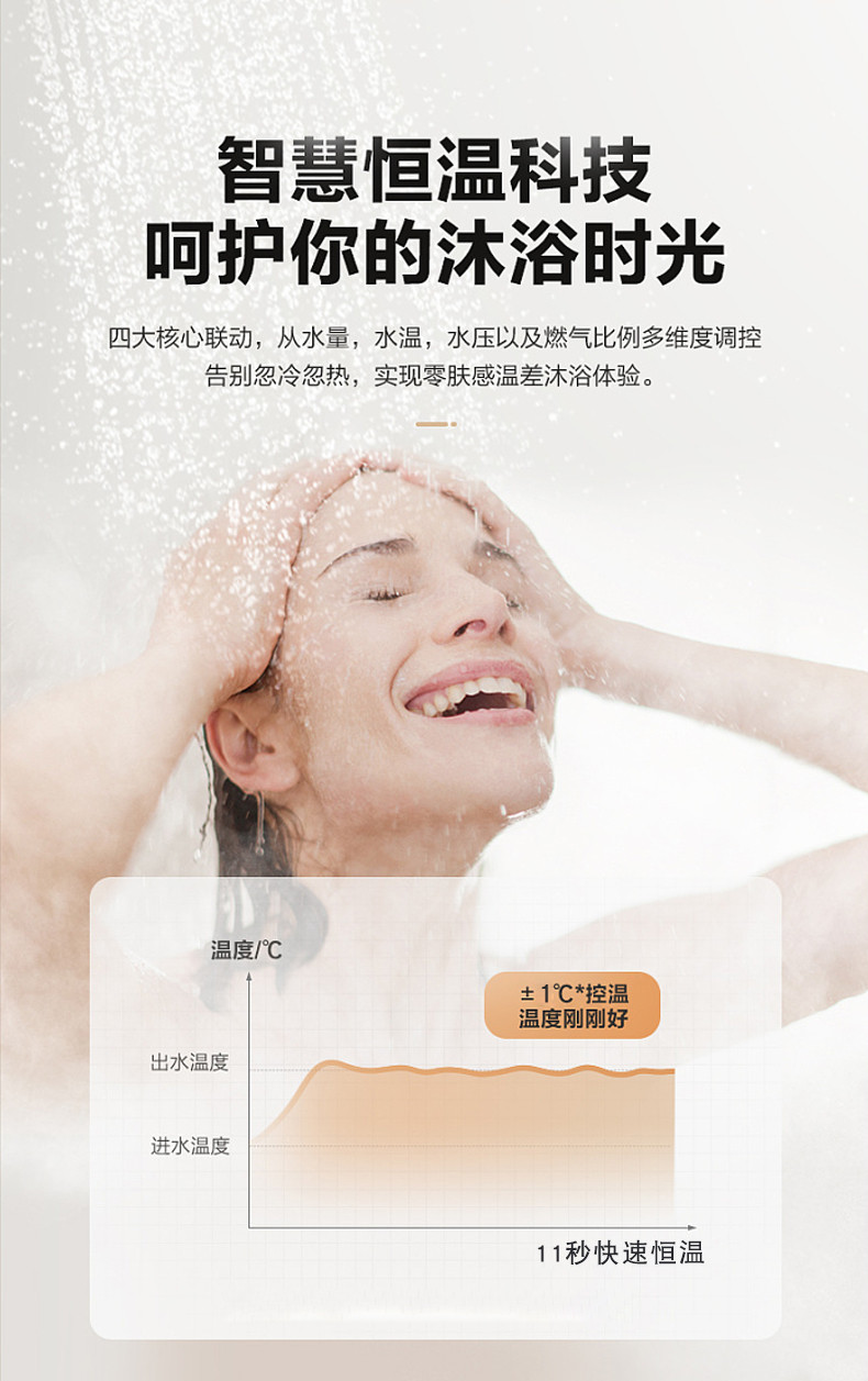 燃?xì)鉄崴鲌D片/燃?xì)鉄崴鳂影鍒D (4)