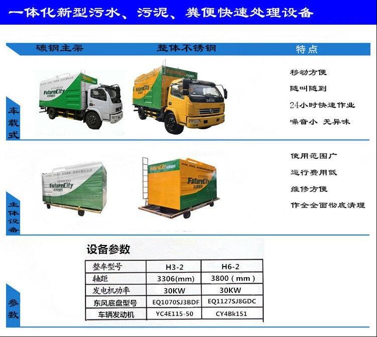 吸糞車廠圖片/吸糞車廠樣板圖 (2)