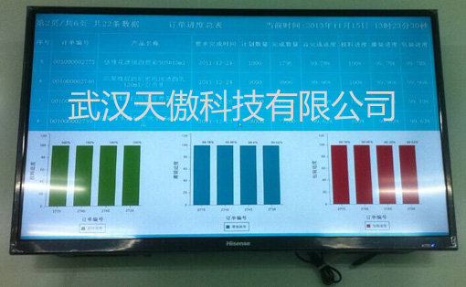 丰田精益管理电子看板安灯系统图片