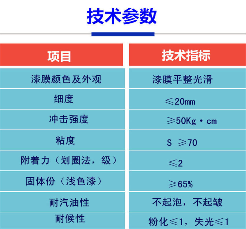 环氧云铁中间漆 环氧云铁中间漆厚图片