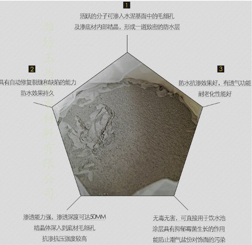 水泥基滲透結(jié)晶型防圖片/水泥基滲透結(jié)晶型防樣板圖 (3)