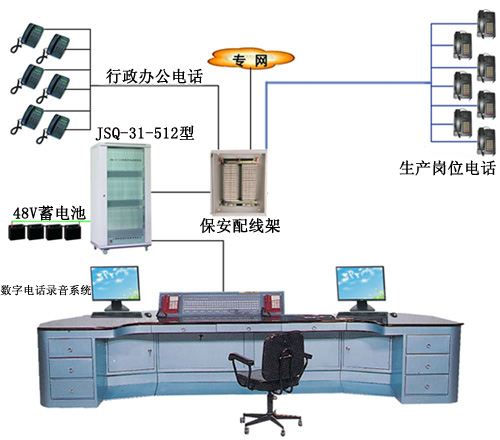 长沙集团电话安装 长沙电话系统安装 长沙程控电话系统架设图片