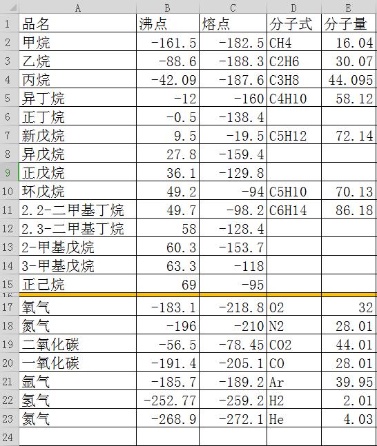 全自动燃气分析仪厂家直销供应全自动燃气分析仪厂家直销-天然气热值分析仪