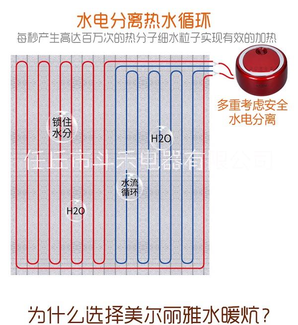 宁夏水暖炕，水暖床，水暖炕主机