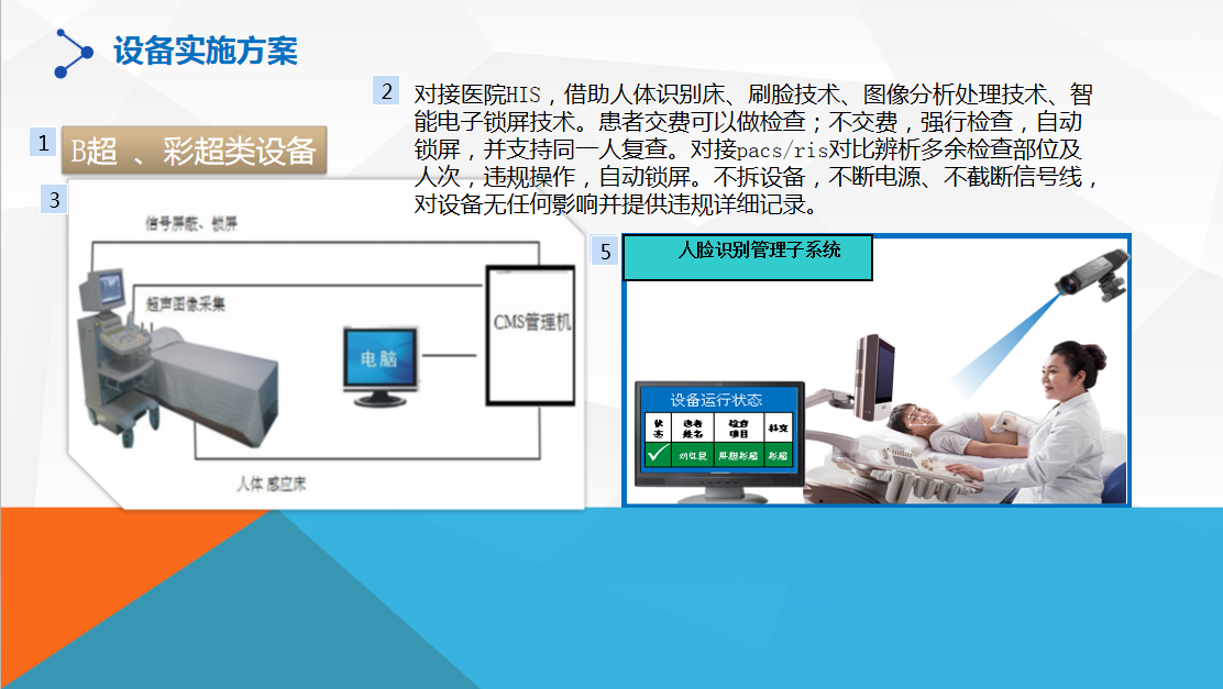 康普斯智能医疗设备防漏费系统生产厂家