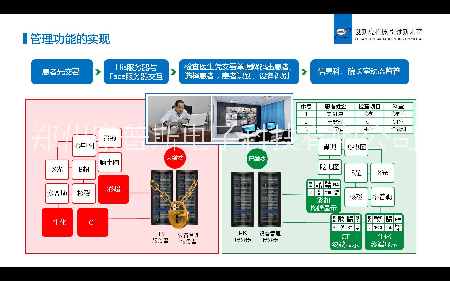 康普斯医疗设备防漏费系统 康普斯医疗设备防漏费系统新升级