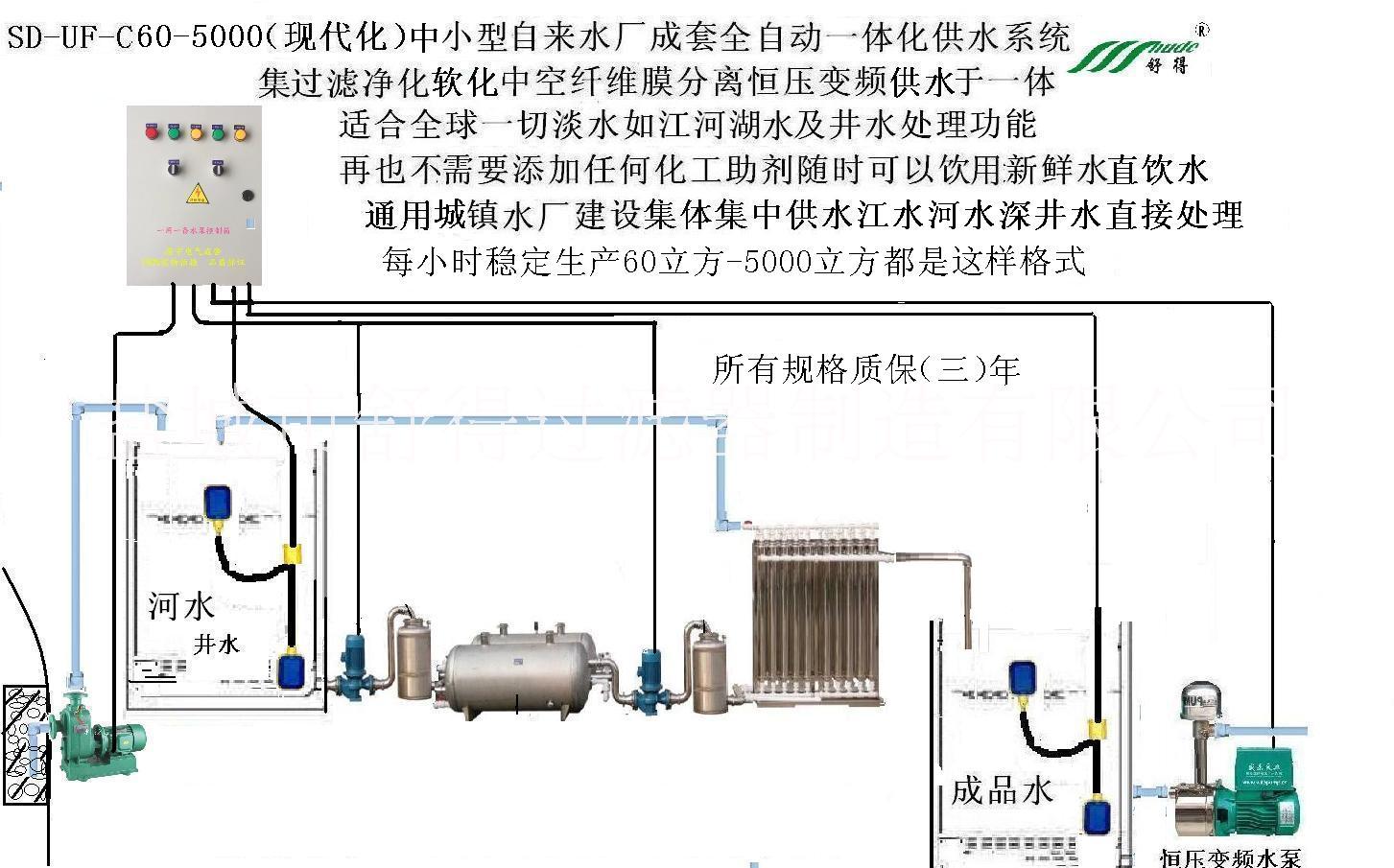 全自动现代化水厂河水大型水质处理器全套生产线图片